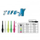Spitzen Tefo-X
